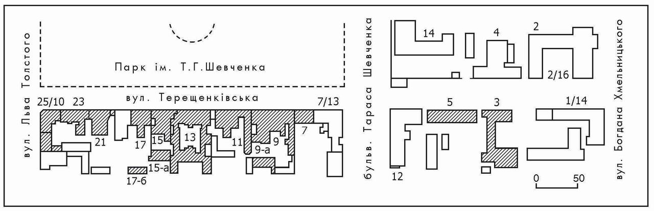 Терещ схема